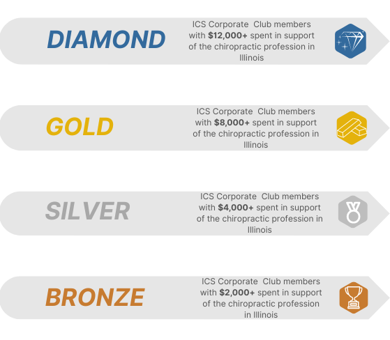 Grey Simple Modern 4 Layers Funnel Diagram Chart Graph (6)